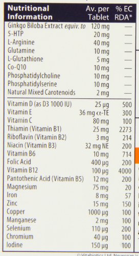 Neurozan capsules packaging