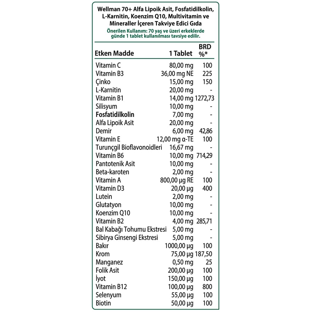 Front label of Vitabiotics Wellman 70+ 30 Tabs