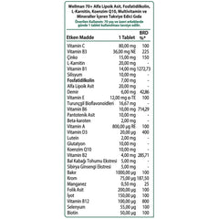 Front label of Vitabiotics Wellman 70+ 30 Tabs
