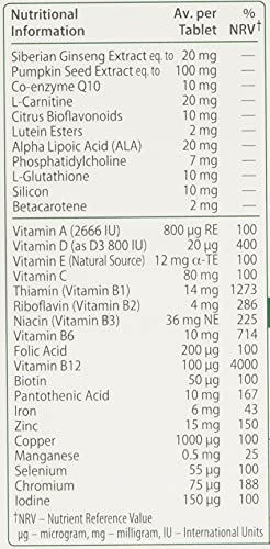 Nutritional information panel of Wellman 70+ box