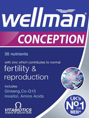 Illustration of ingredients in Wellman Conception