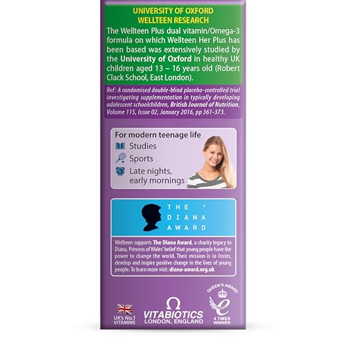 Ingredients and nutrient panel for Wellteen Her Plus Omega-3