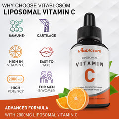 Usage guidance showing a 2ml daily dose of Vitablosom Liposomal Vitamin C.