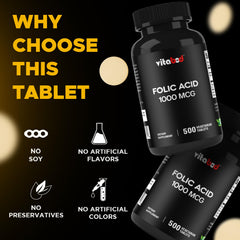 Ingredients and supplement facts panel