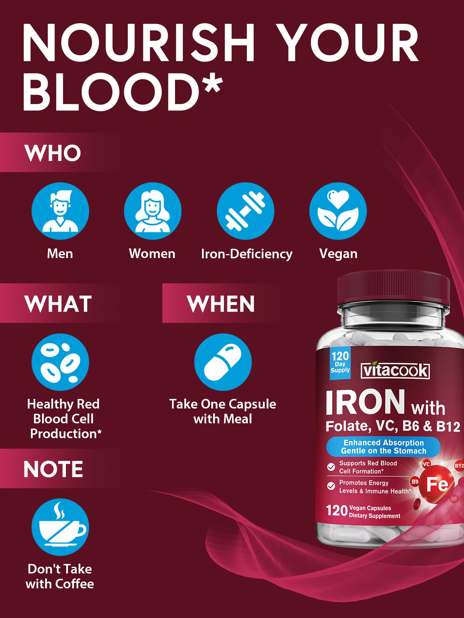 Vitamin C, B6, B12 symbols and capsules