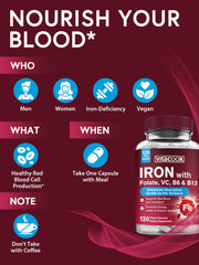 Vitamin C, B6, B12 symbols and capsules