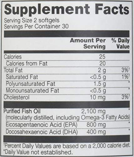 Close-up of two softgels showing strawberry flavor