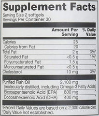 Close-up of two softgels showing strawberry flavor