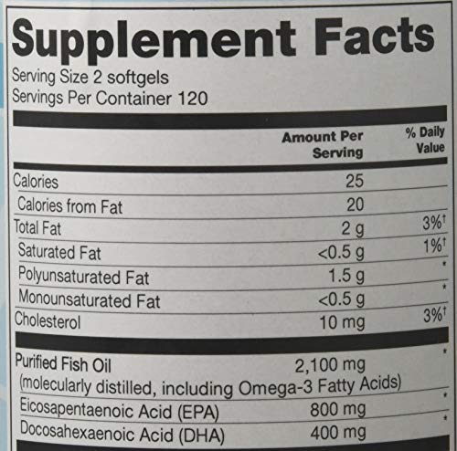 Purified fish oil Omega-3 supplement branding for Mega EFA Mini Gels