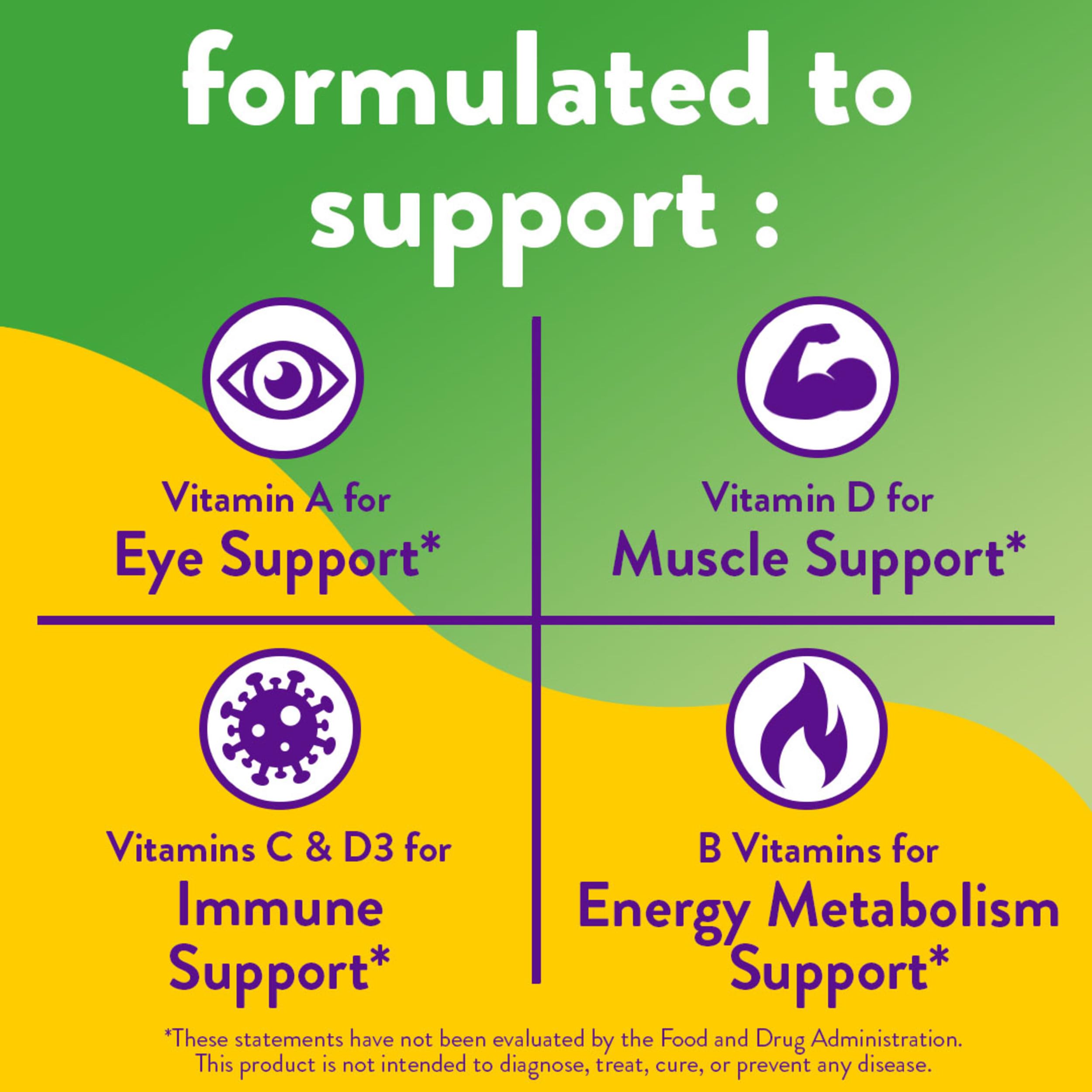 Two raspberry-flavored gummies for Vitafusion Multi + Energy