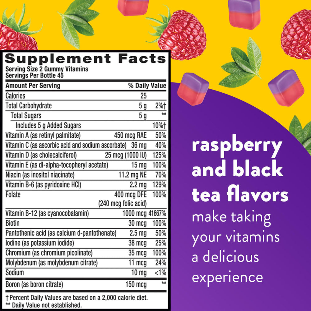 Nutrition facts panel for Vitafusion Multi + Energy Gummies