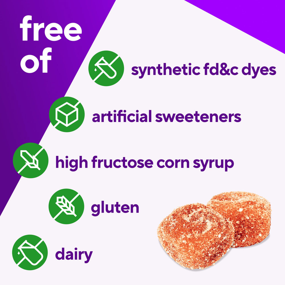 Gluten-free and no artificial flavors icons for Vitafusion gummies