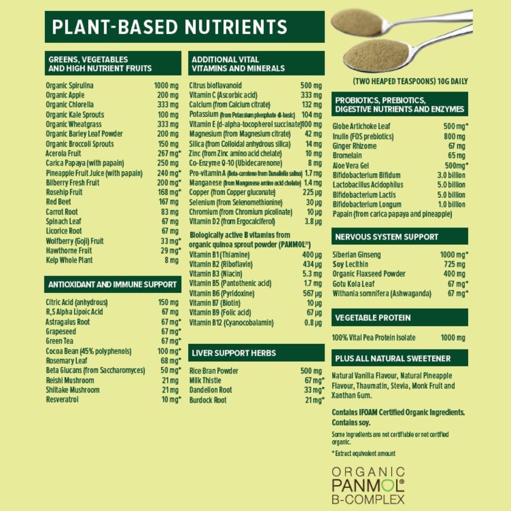 Label with ingredient panel for Vital All-in-One Daily Greens Powder