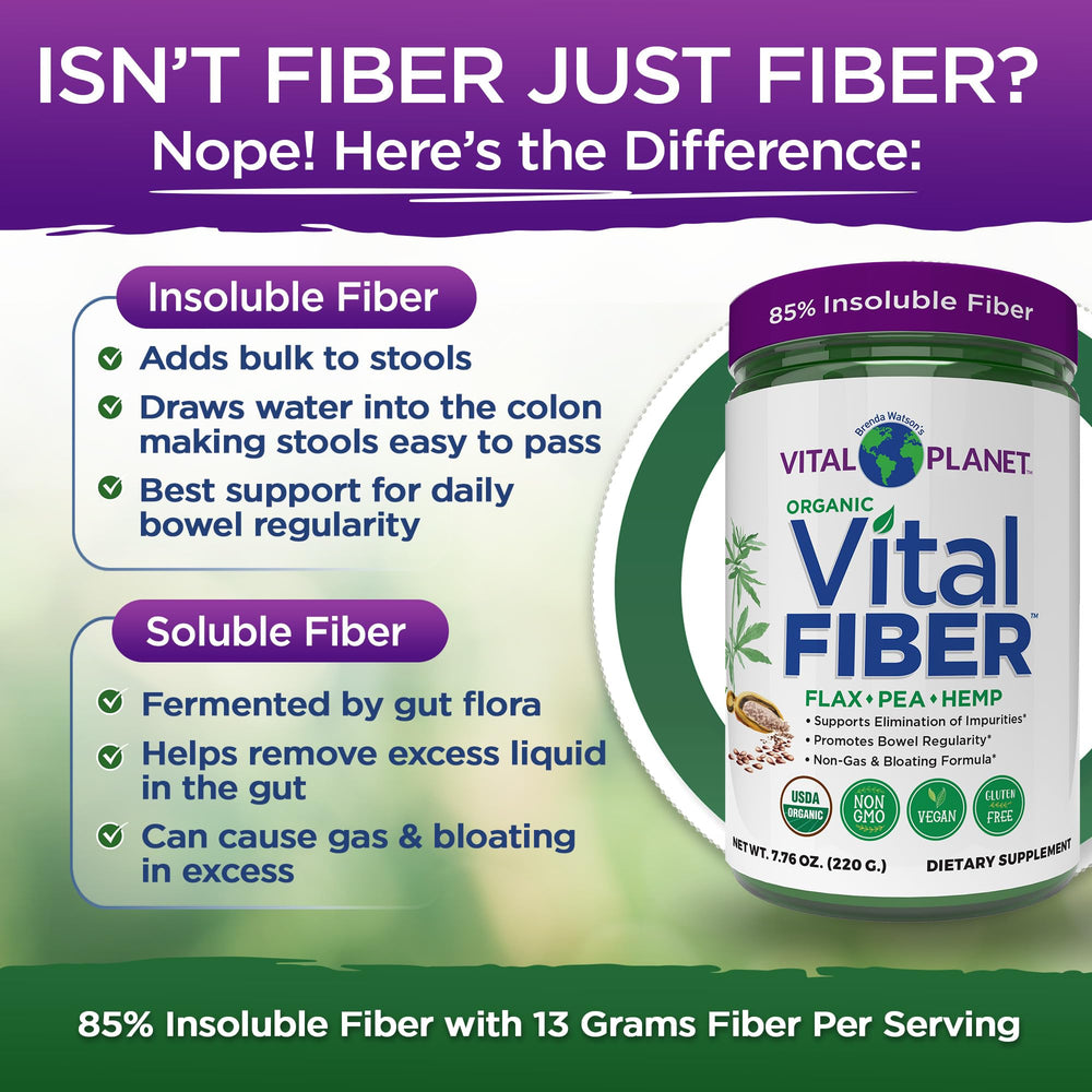 Nutrition info: 13 g fiber per 2-scoop serving