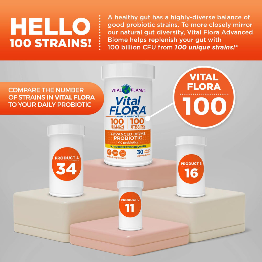 Shelf-stable probiotic packaging indicating no refrigeration