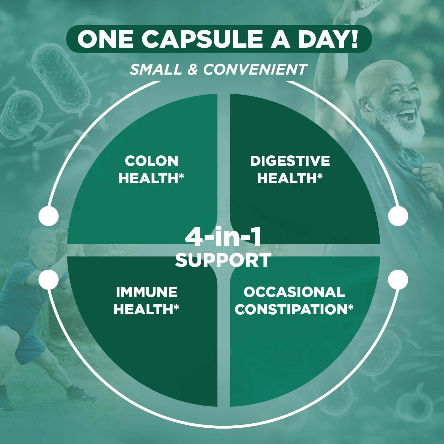 Capsules of Vital Flora Men 55+ daily probiotic