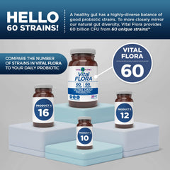 Delayed-release vegetable capsules for gut delivery