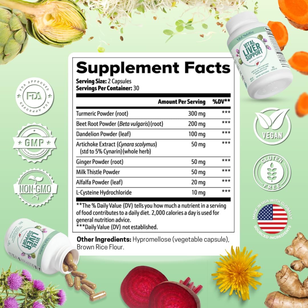 Non-GMO, premium liver health supplement ingredients