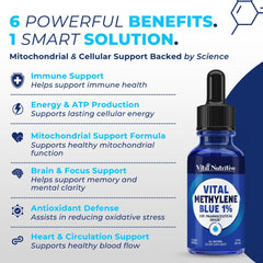 Methylene Blue Drops 1% bottle close-up