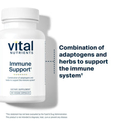 Healthcare practitioners worldwide trust the Vital Nutrients brand