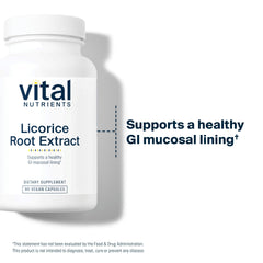 Adrenal support and immune health graphics for licorice root extract