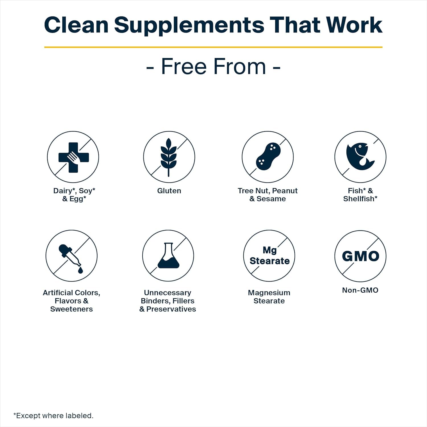Gluten-free, dairy-free, soy-free label