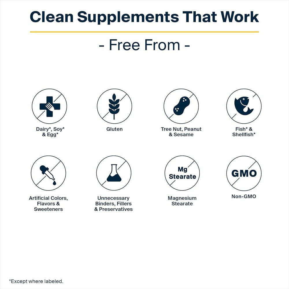 Gluten-free, dairy-free, soy-free label