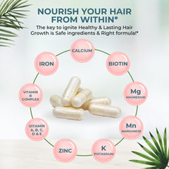 VITAL NUTRITIVE Vital Hair Complex daily dose supports simple routines