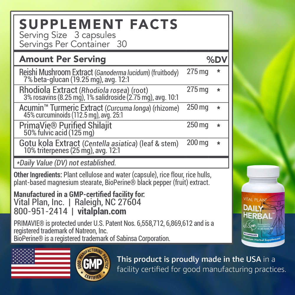 Ingredients of Vital Plan Daily Herbal Supplement
