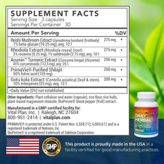 Ingredients of Vital Plan Daily Herbal Supplement