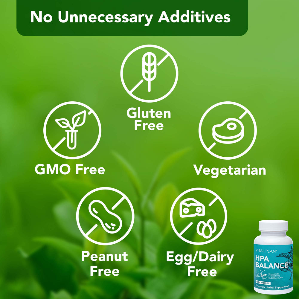 Relora and Sensoril herbal blend illustration