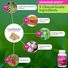 Dual bundle packaging showing Adaptogen Recovery and Advanced Biotic