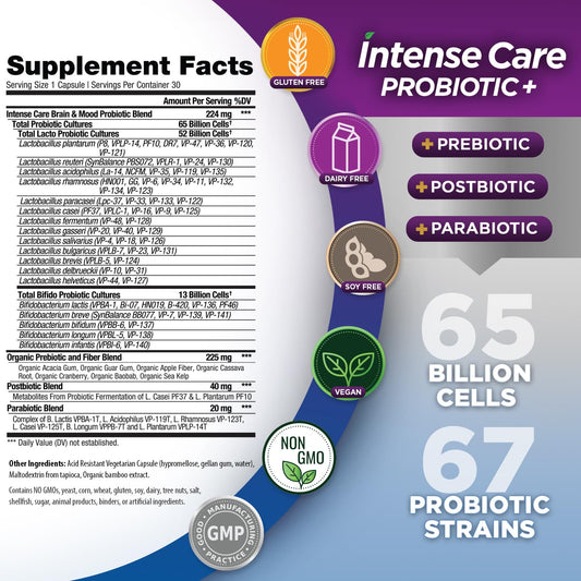 Label showing 65 Billion CFU and 67 probiotic strains on Vital Planet bottle
