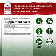 Sustainably sourced Dragon's Blood resin from Peru's Amazon rainforest