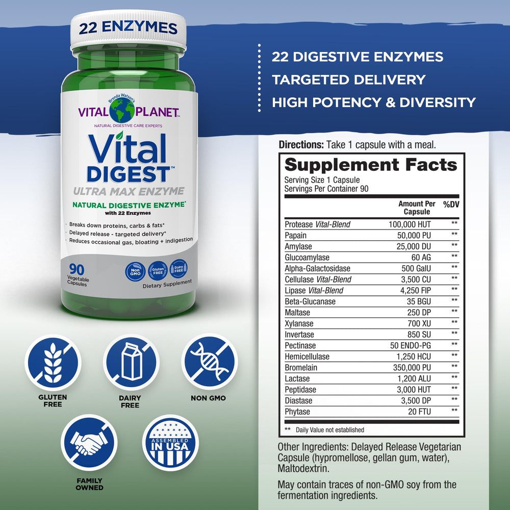 Label highlights 22 enzymes for broad pH digestion