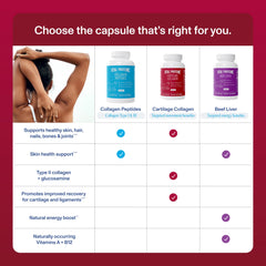 Nutrition facts and ingredients label for the supplement