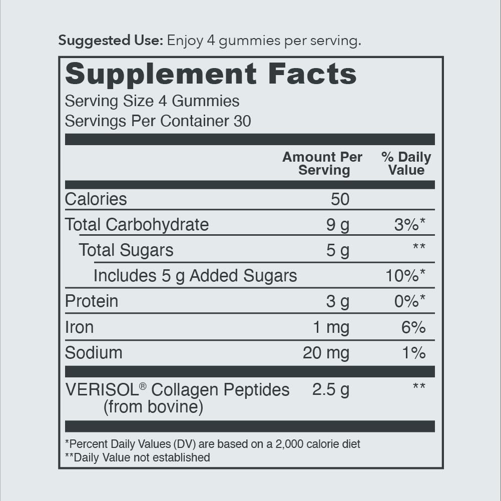 Close-up view of grape-flavored collagen gummies