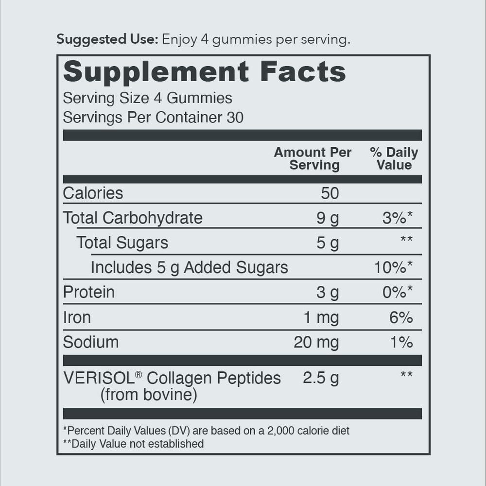 Close-up view of grape-flavored collagen gummies