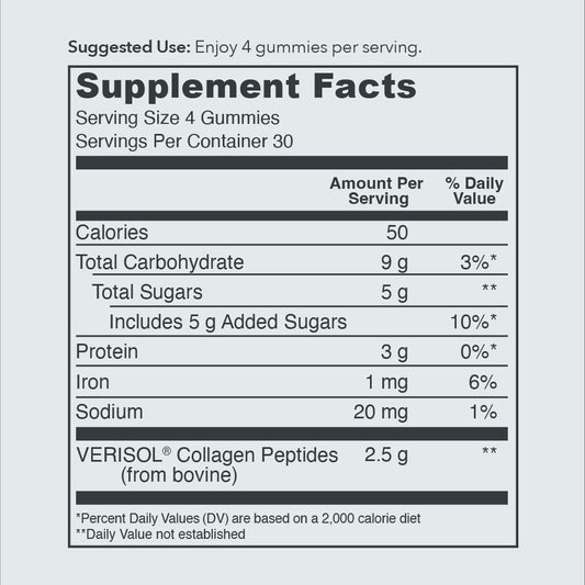 Close-up view of grape-flavored collagen gummies