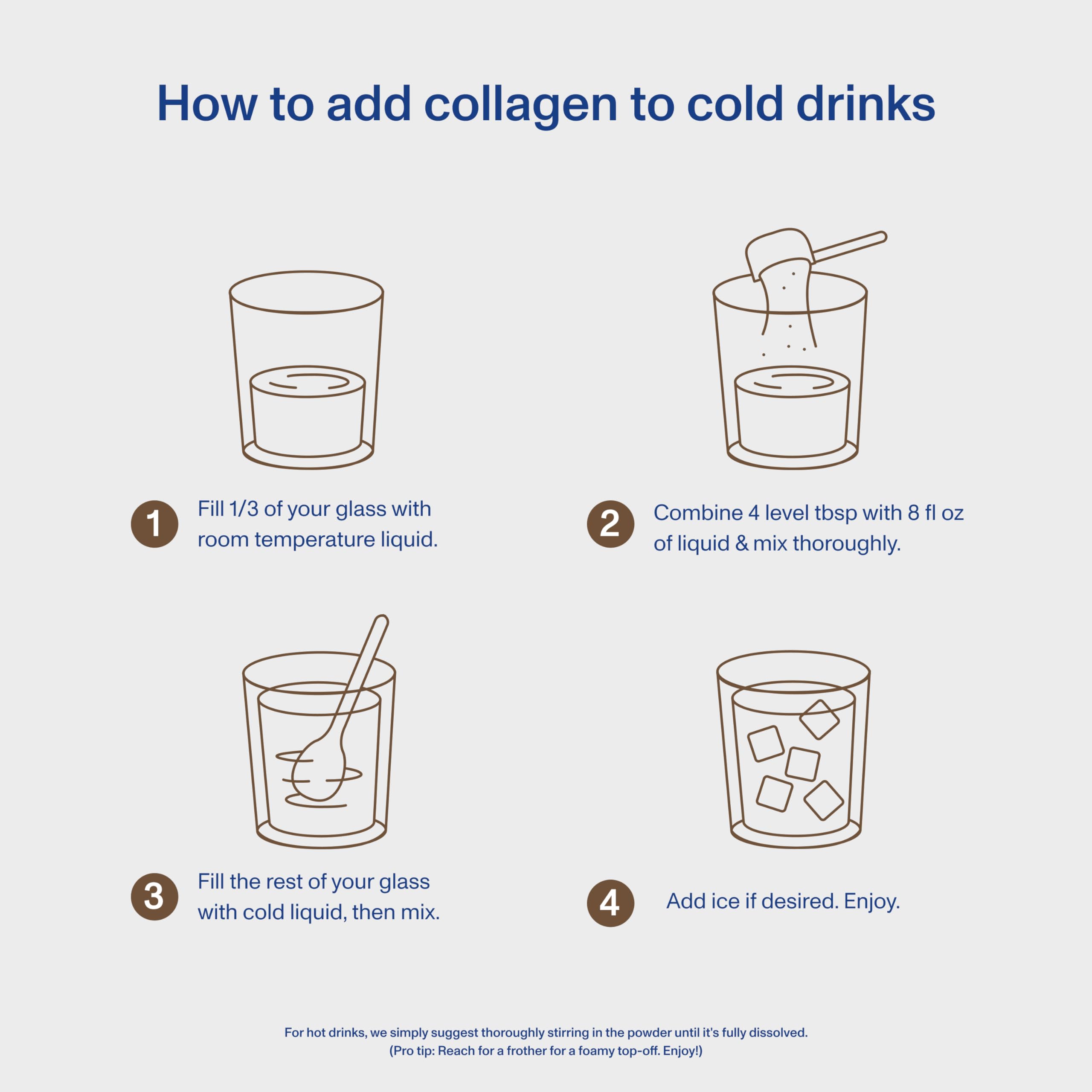 Vital Proteins Collagen Peptides Advanced ready-to-use powder for beverages.