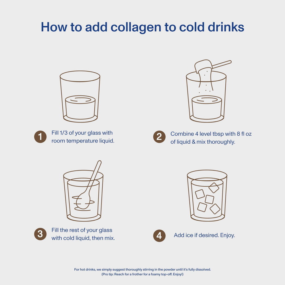 Vital Proteins Collagen Peptides Advanced ready-to-use powder for beverages.