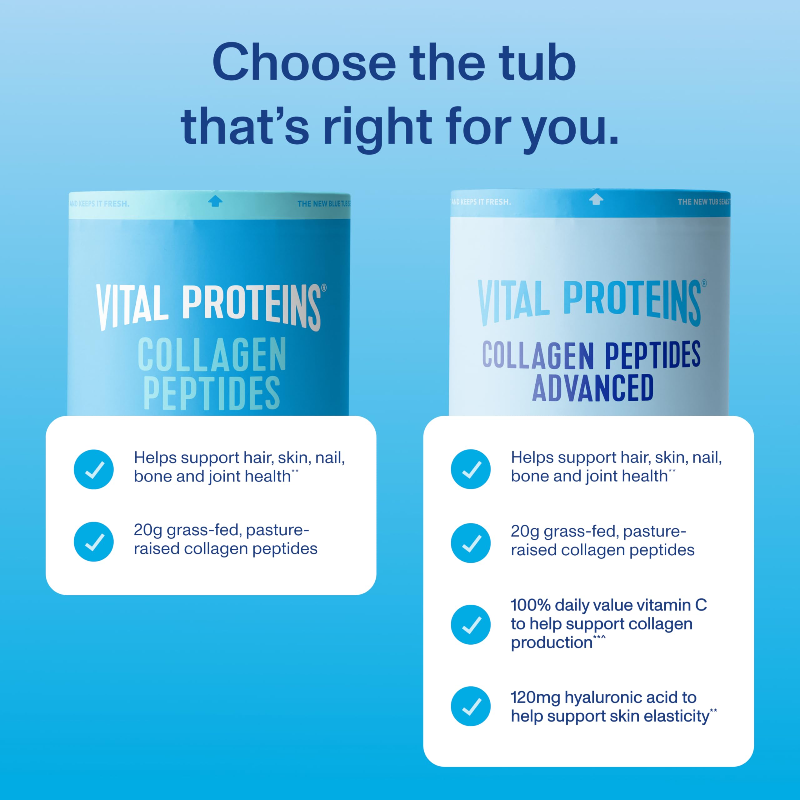 Grass-fed, pasture-raised bovine collagen peptide source