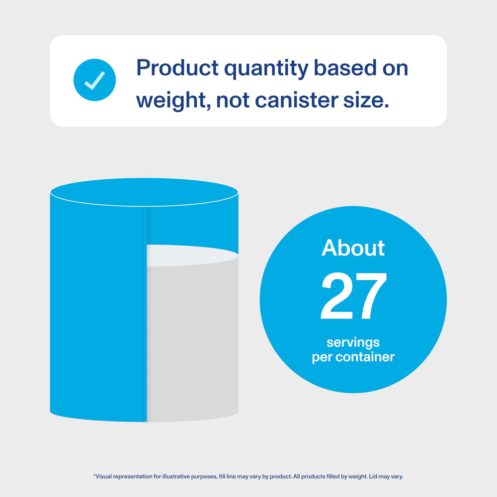 20 oz Vital Proteins Collagen Peptides Advanced jar on countertop