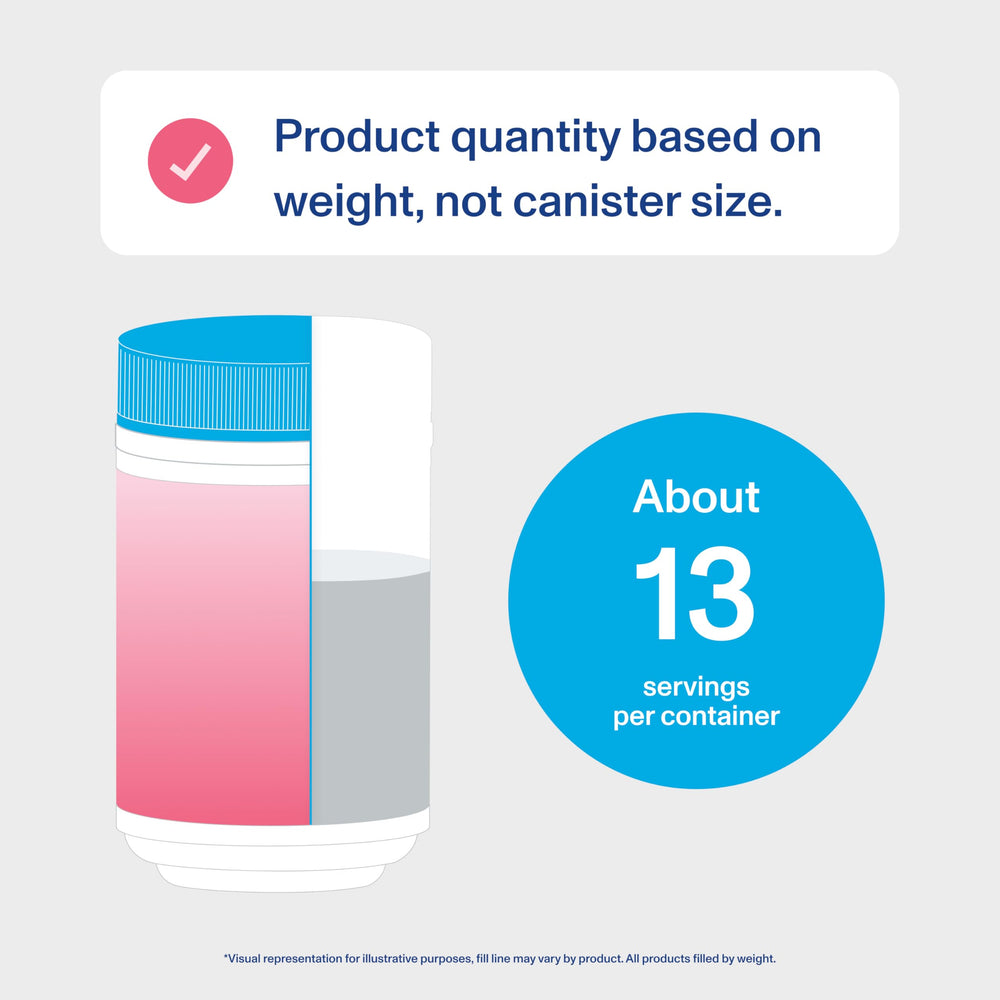 Paleo Friendly and Whole30 Approved badge on Vital Proteins packaging