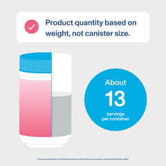 Paleo Friendly and Whole30 Approved badge on Vital Proteins packaging