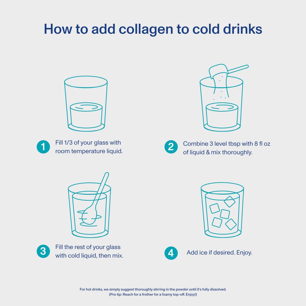 Paleo and Whole30 compliant marine collagen canister