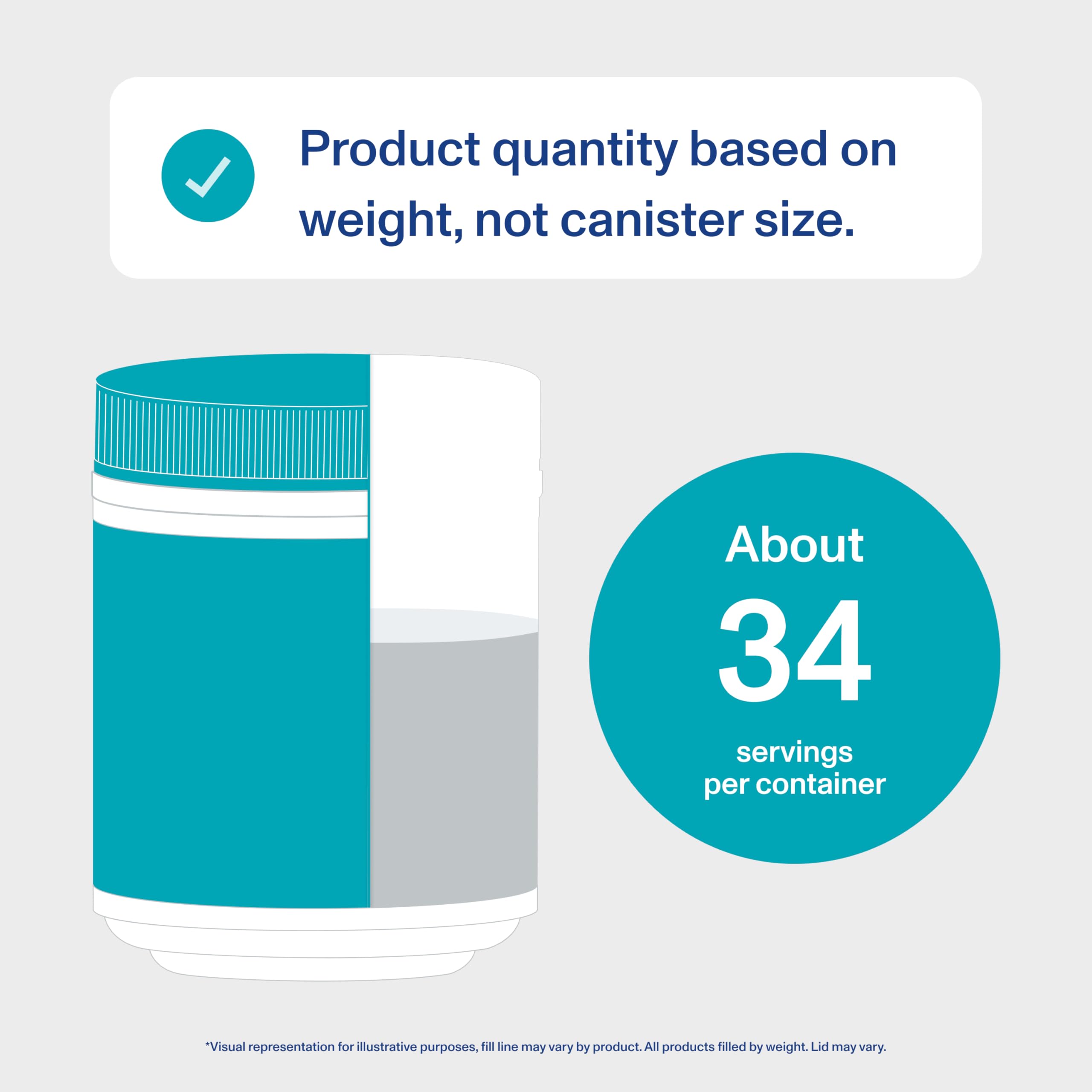 Paleo-friendly, Whole30-approved Marine Collagen Peptides powder