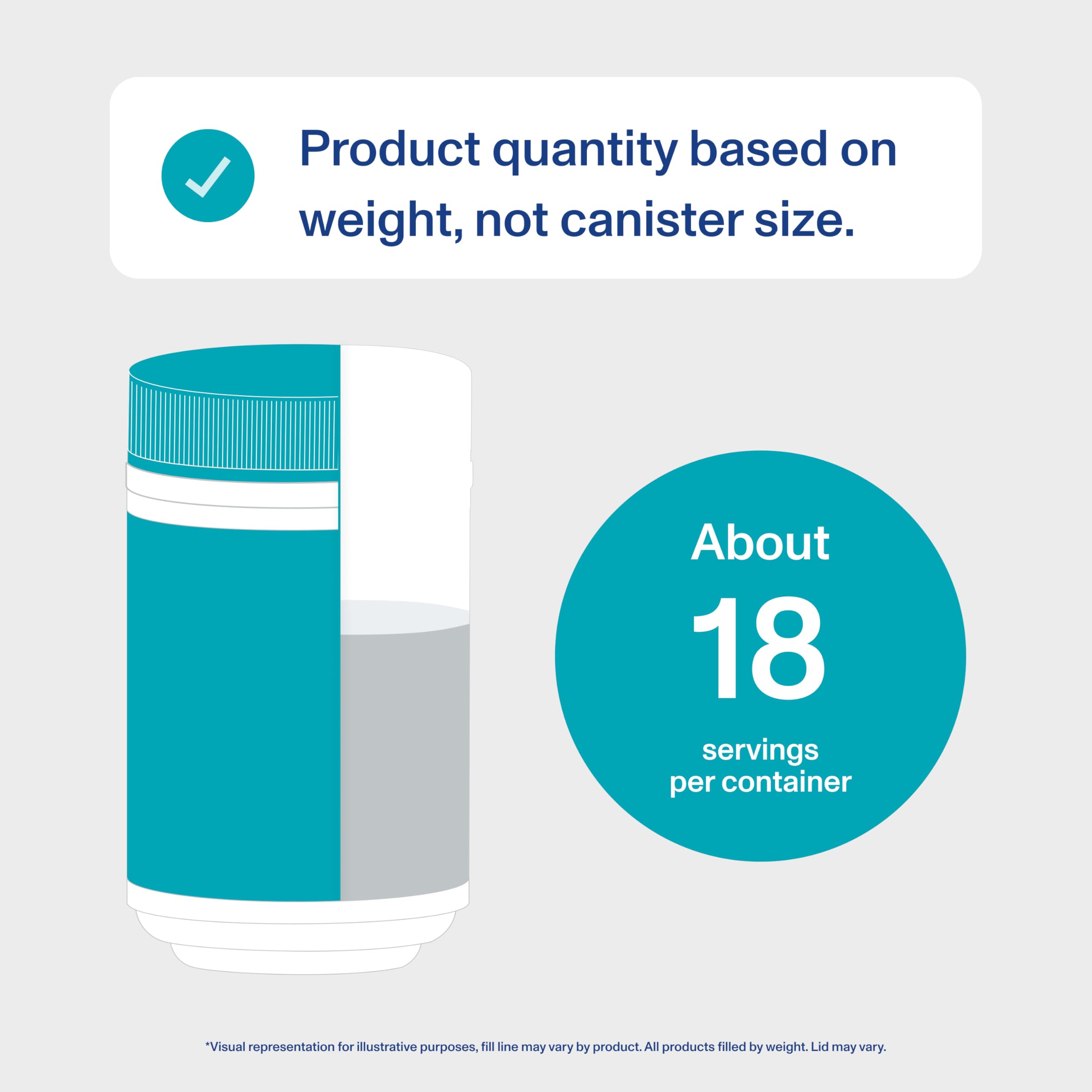 Unflavored, flavorless marine collagen powder in a scoop