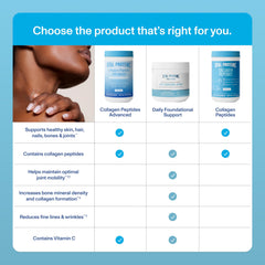Close-up of collagen peptides powder texture