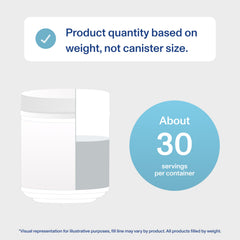 Vital Proteins Daily Foundational Support packaging scene